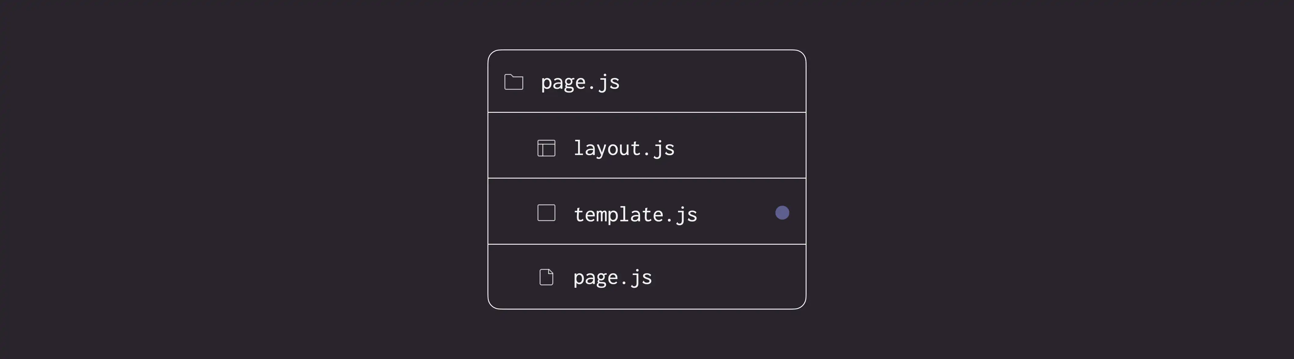 template.js special file